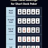 bet367 short deck poker
