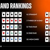 maksibet poker texas holdem