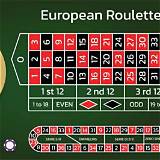 playbonds european roulette