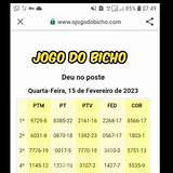 resultado do bicho deu no poste gates of olympus